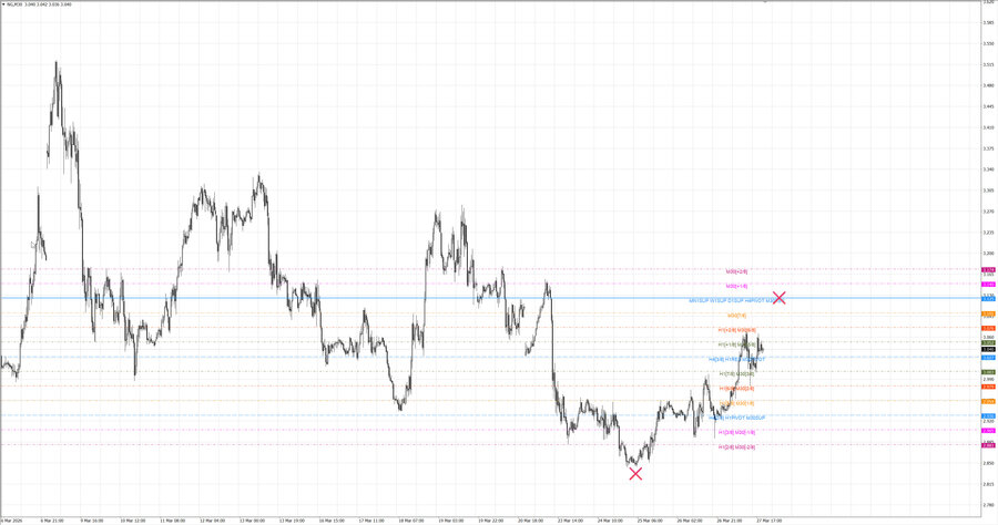 fact Натуральный Газ m30 07-36 24.03.26.jpg