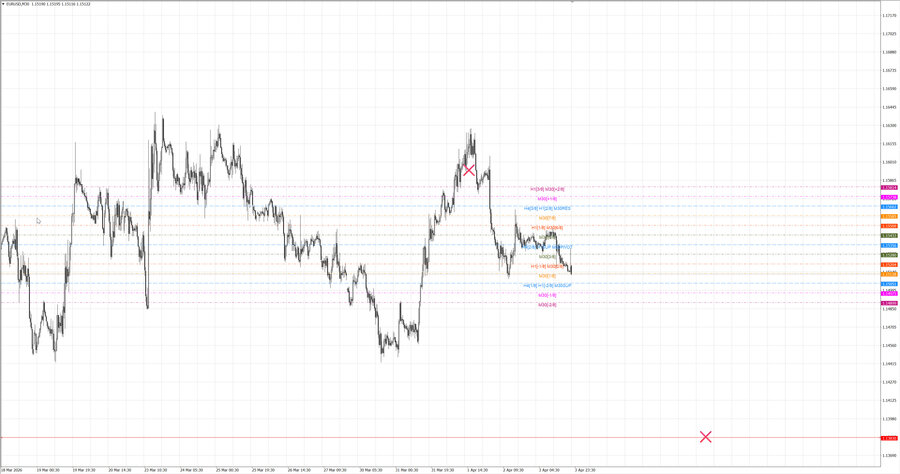 fact eurusd m30 07-01 01.04.26.jpg