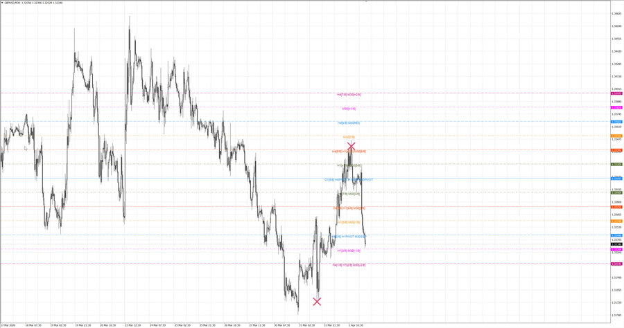 fact gbpusd m30 07-14 31.03.26.jpg
