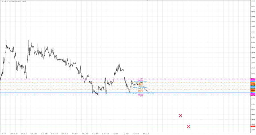 fact gbpusd m30 07-30 02.04.26.jpg