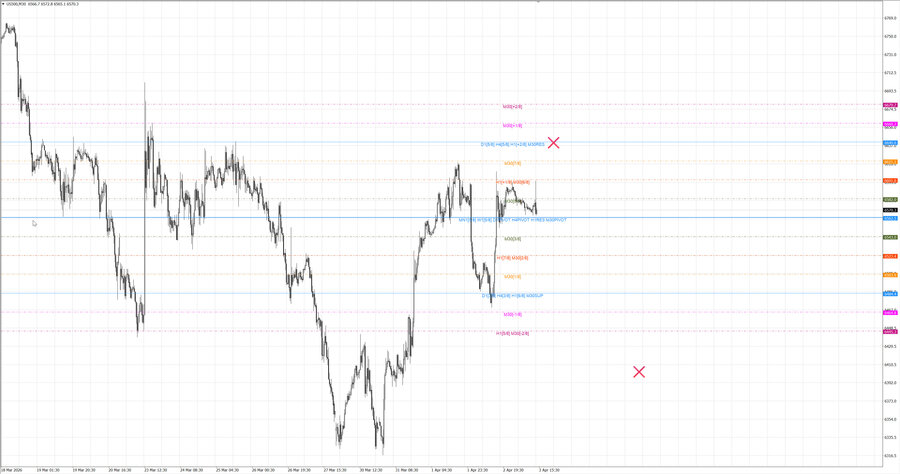 fact S&P500 m30 07-23 01.04.26.jpg
