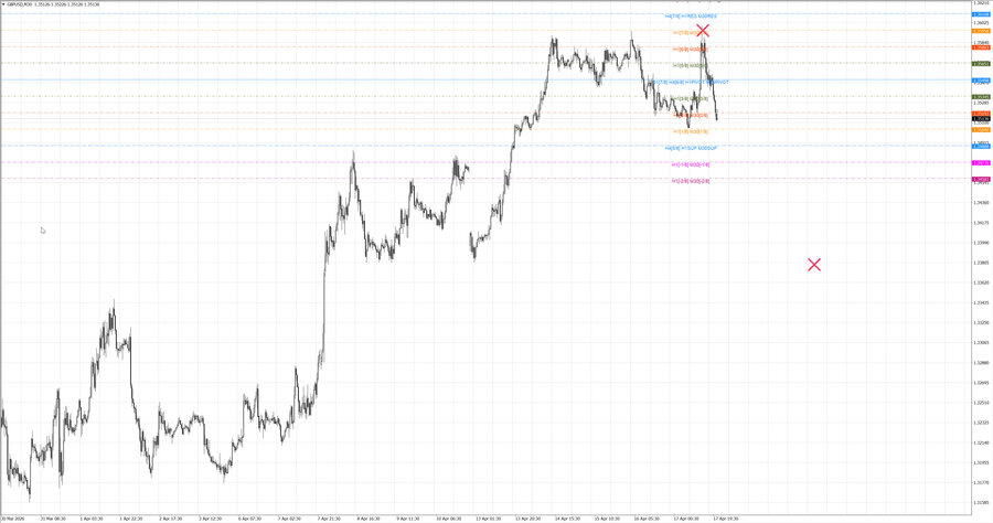 fact gbpusd m30 07-22 14.04.26.jpg