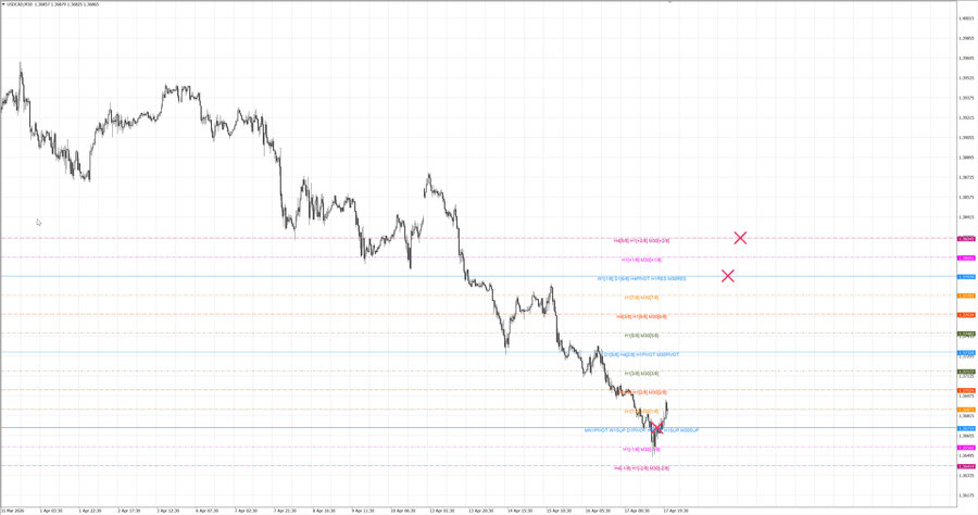 fact usdcad m30 06-15 16.04.26.jpg