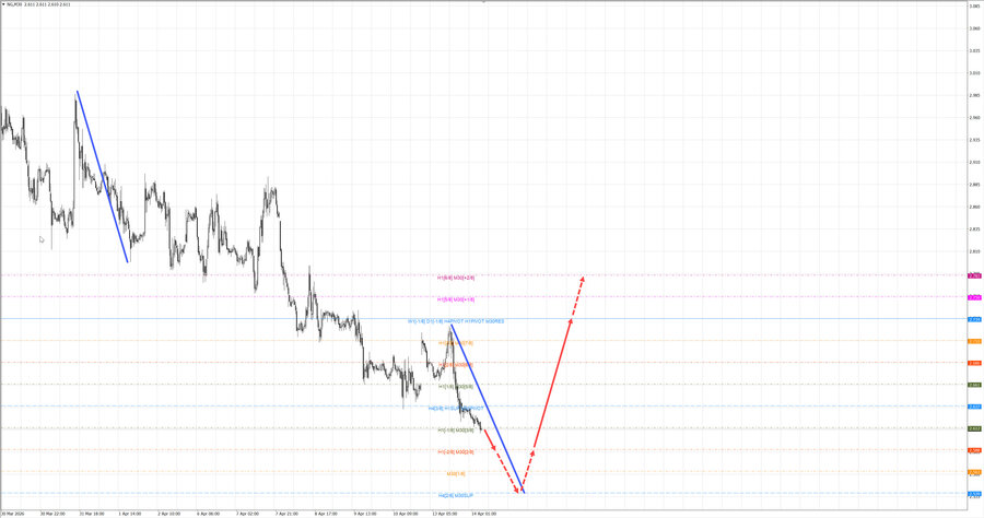 Натуральный Газ m30 07-34 14.04.26.jpg