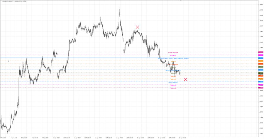 fact eurusd m30 07-50 20.04.26.jpg