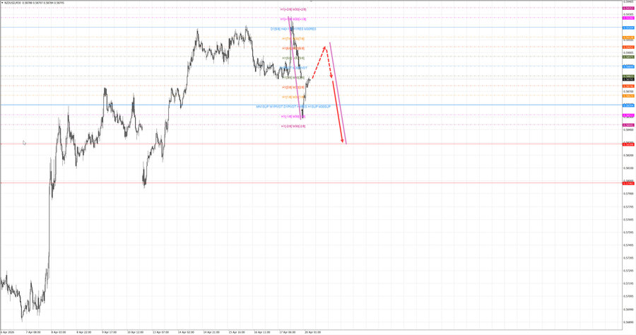 nzdusd m30 06-37 20.04.26.jpg