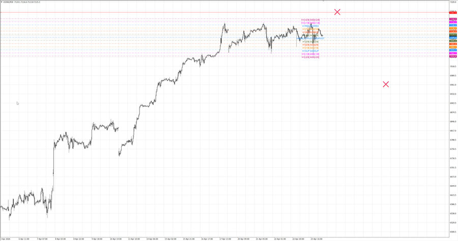 fact S&P500 m30 08-08 20.04.26.jpg