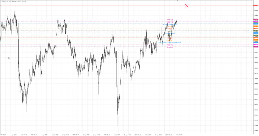 fact usdjpy m30 06-57 20.04.26.jpg