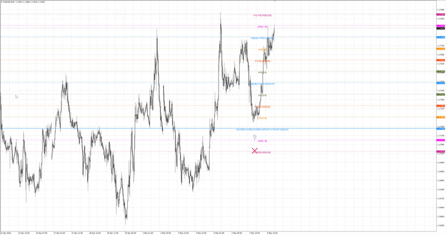fact eurusd m30 07-13 07.05.26.jpg