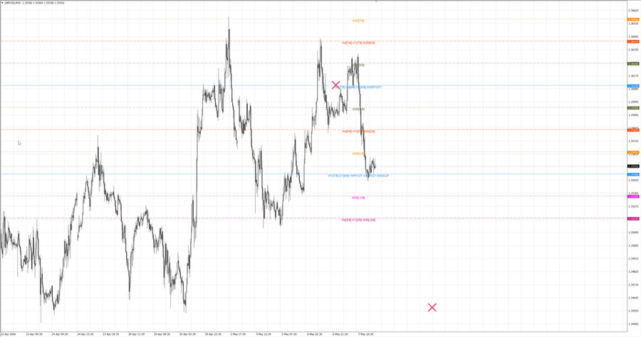 fact gbpusd m30 07-32 06.05.26.jpg