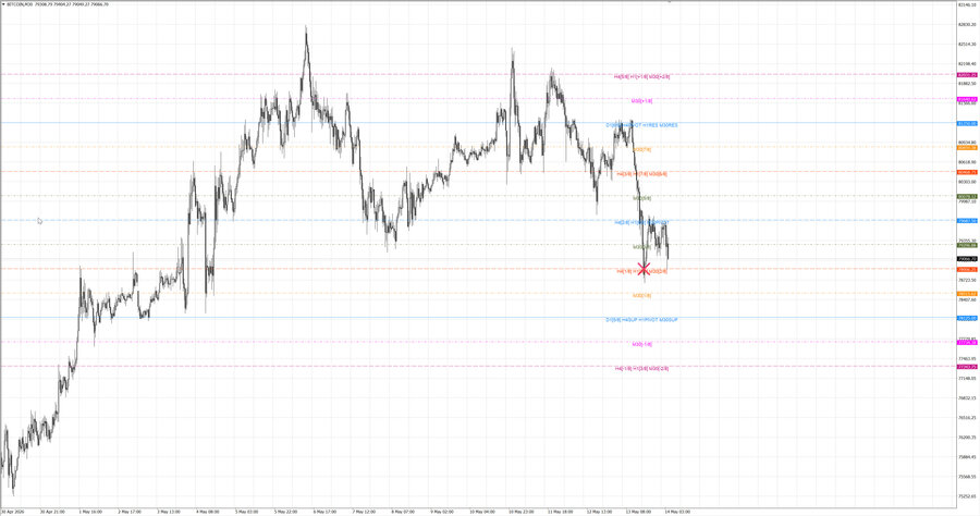 fact btcusd m30 07-14 11.05.26.jpg