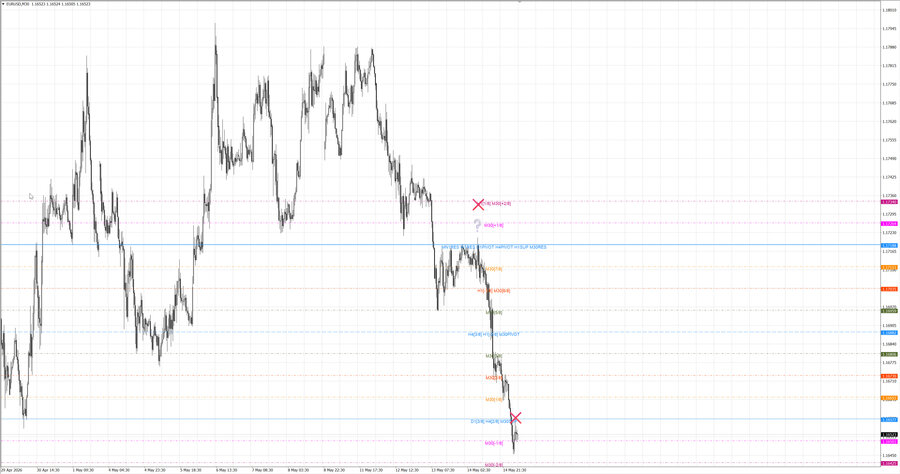 fact eurusd m30 14-08 14.05.26.jpg