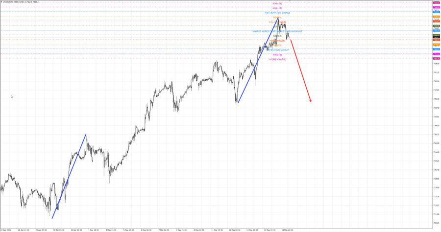 S&P500 m30 07-43 15.05.26.jpg