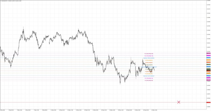 fact audusd m30 06-42 18.05.26.jpg