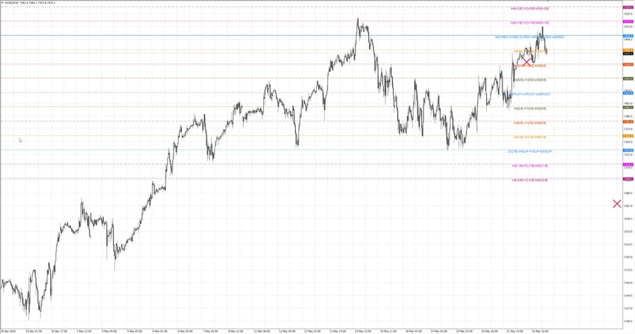 fact S&P500 m30 07-24 21.05.26.jpg