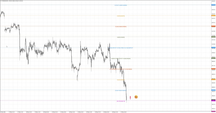 fact ethusd m30 07-15 26.05.26.jpg