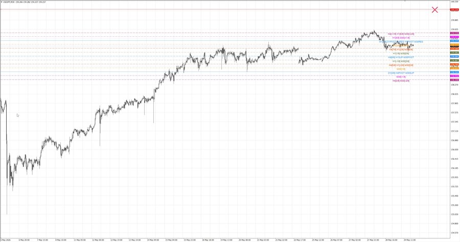 fact usdjpy m30 07-24 25.05.26.jpg