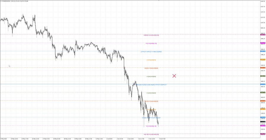 fact ethusd m30 07-13 04.06.26.jpg