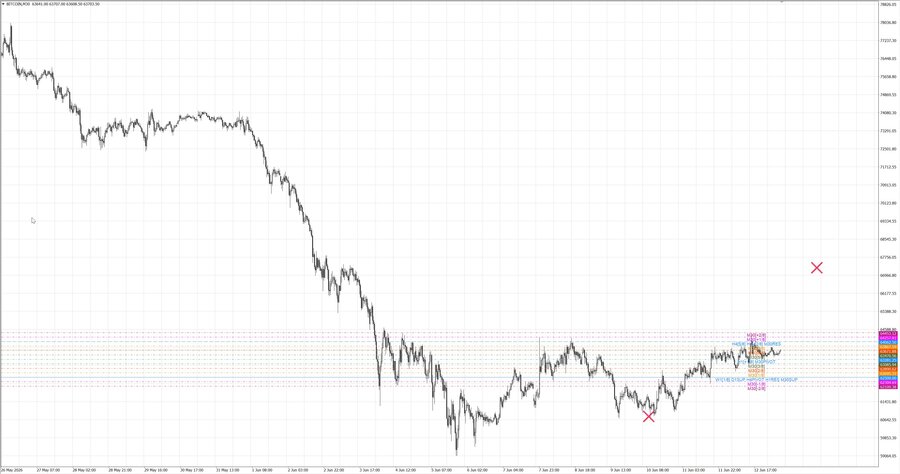 fact btcusd m30 07-14 08.06.26.jpg