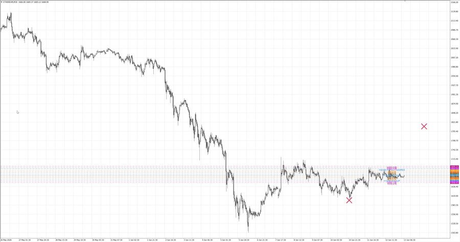 fact ethusd m30 07-21 08.06.26.jpg