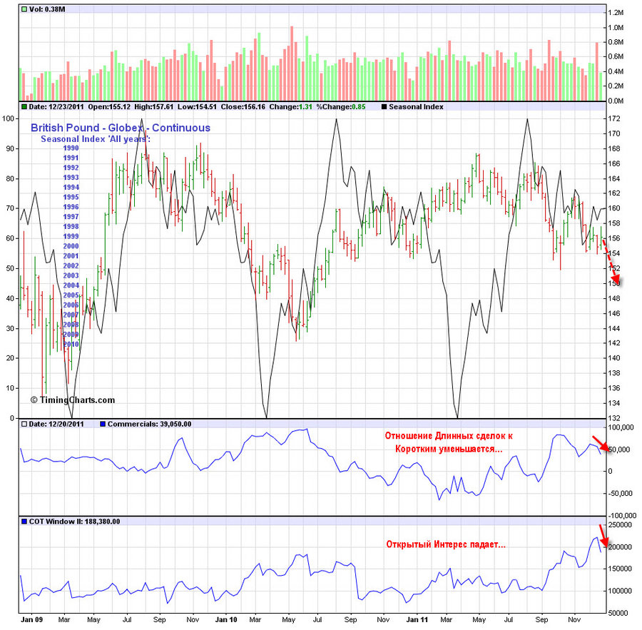 cot gbp 24.12.11.jpg