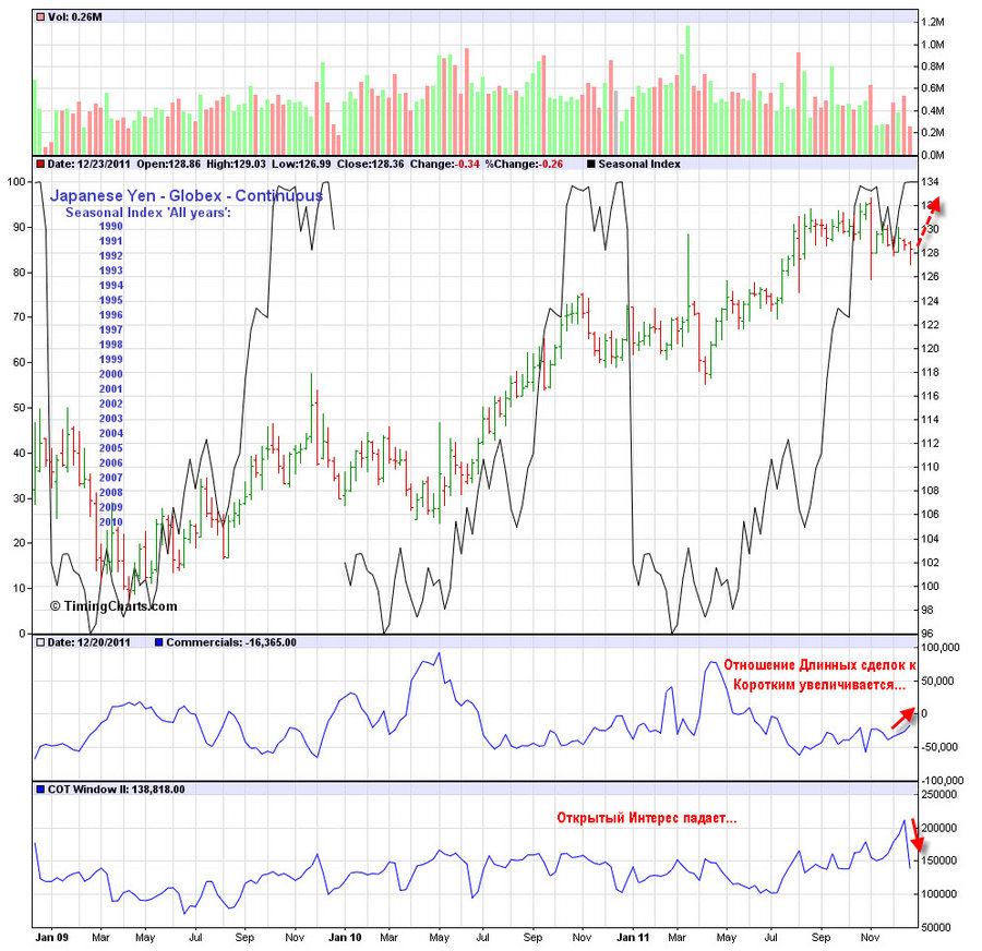 cot jpy 24.12.11.jpg
