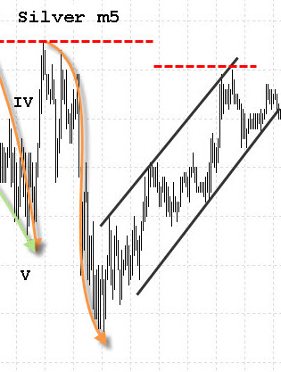 S-ка с 100%-ым откатом 2.jpg