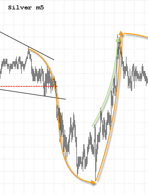 S-ка с 100%-ым откатом 3.jpg