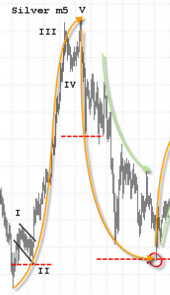 S-ка с 100%-ым откатом 6.jpg