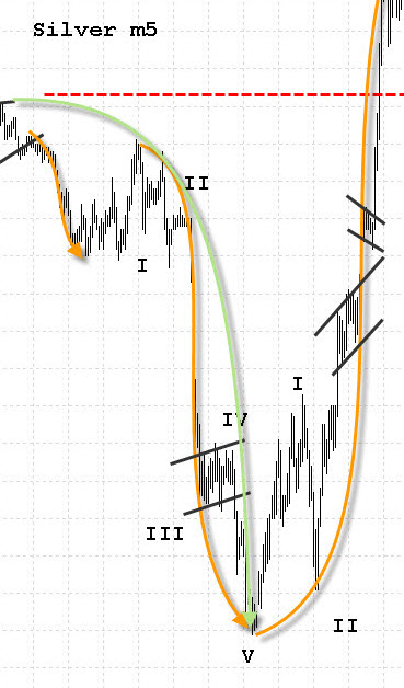 S-ка с 100%-ым откатом 7.jpg