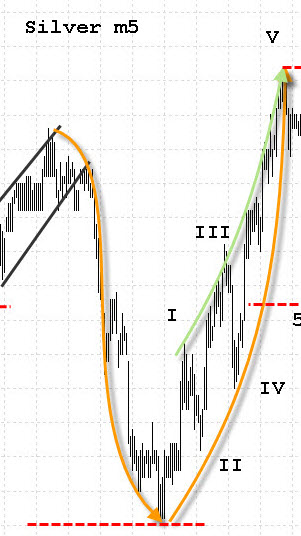 S-ка с 100%-ым откатом 8.jpg
