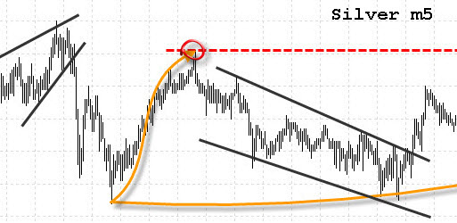 S-ка с 100%-ым откатом 9.jpg
