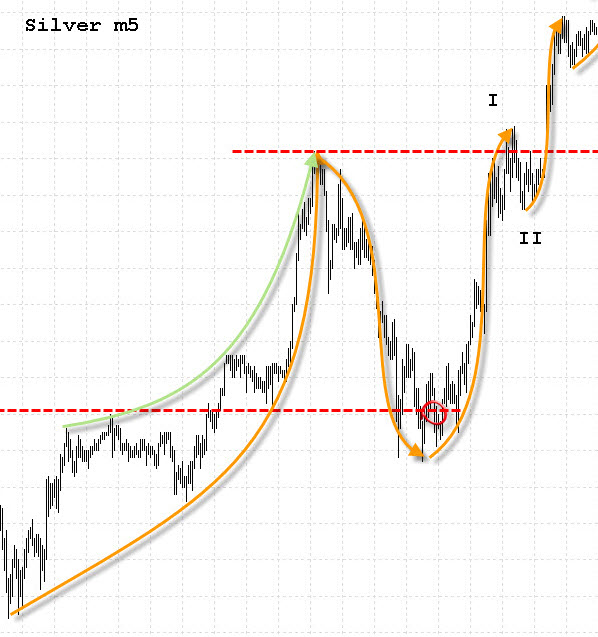 S-ка с 100%-ым откатом 10.jpg