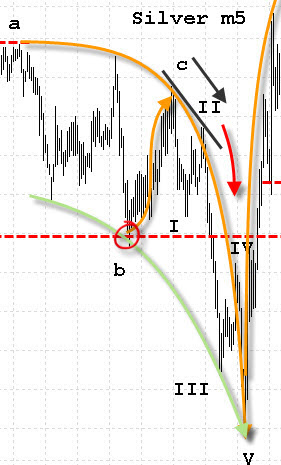 S-ка с 100%-ым откатом 11.jpg