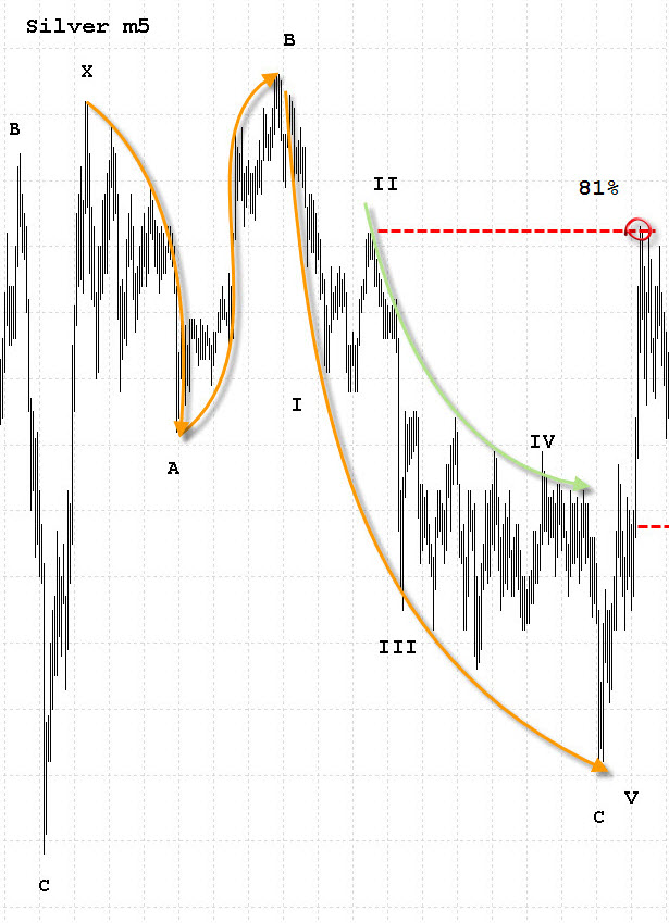 S-ка с 100%-ым откатом 13.jpg