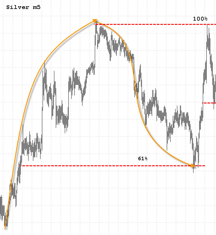 S-ка с 100%-ым откатом 15.jpg