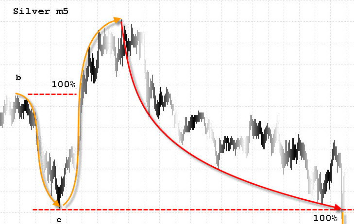 S-ка с 100%-ым откатом 16.jpg