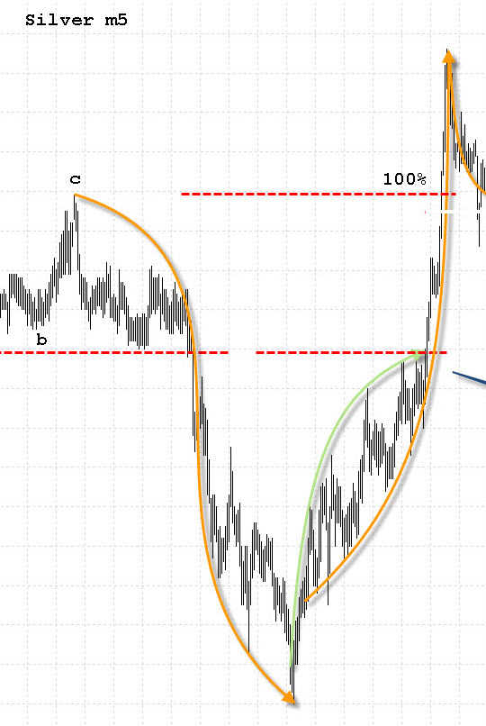 S-ка с 100%-ым откатом 20.jpg