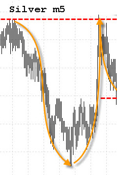 S-ка с 100%-ым откатом 22.jpg