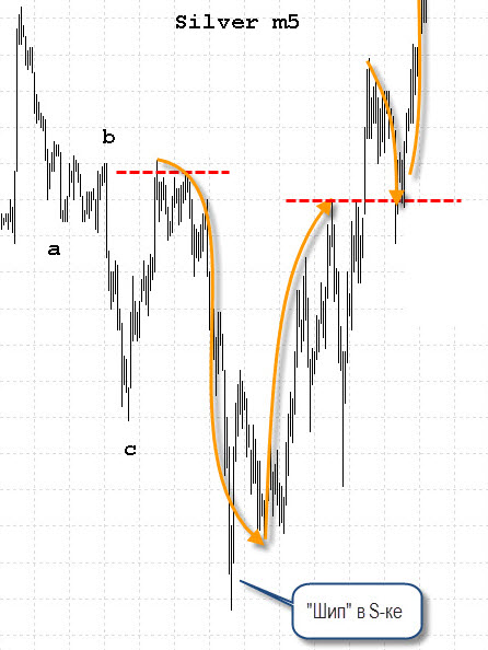 S-ка с 100%-ым откатом 24.jpg
