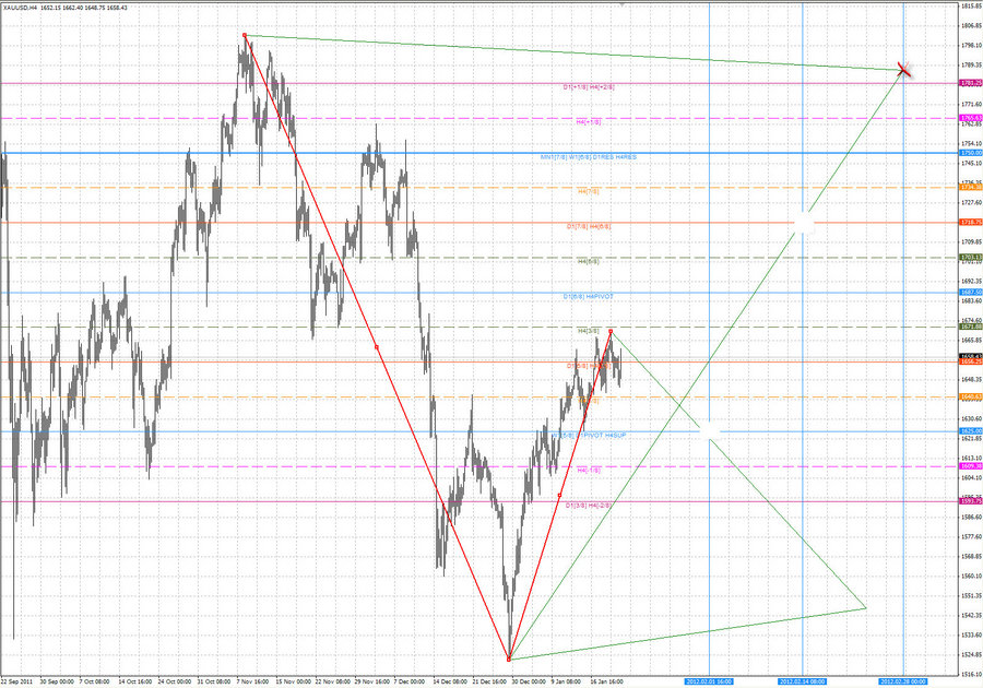 gold h4 20.01.12.jpg