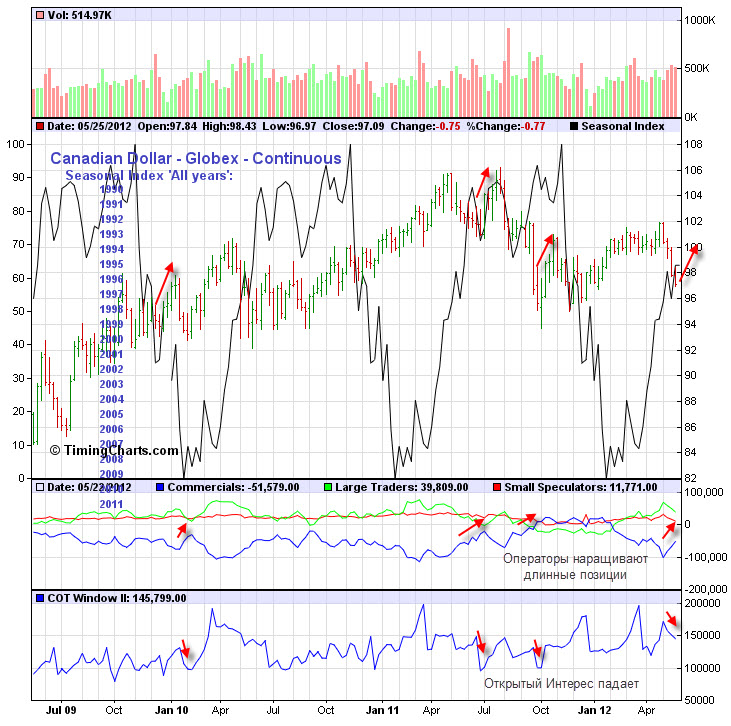 cot cad 27.05.12.jpg