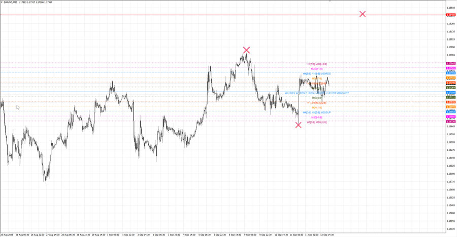 fact eurusd m30 07-22 08.09.25.jpg
