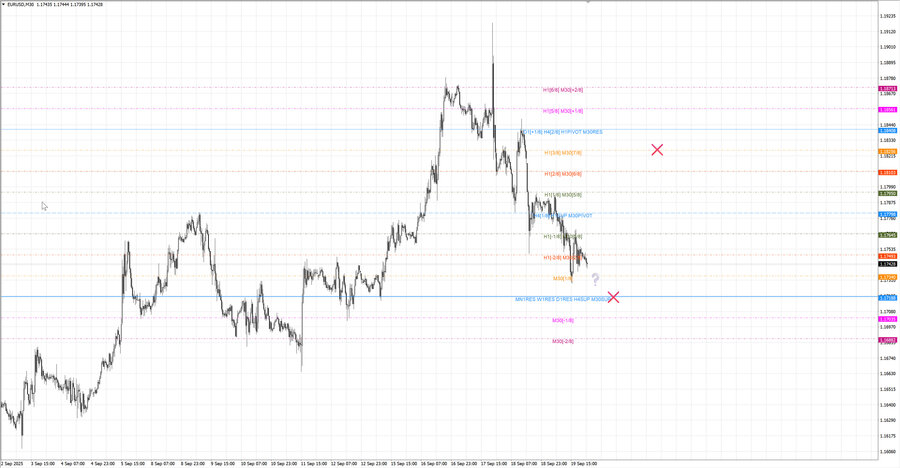 fact eurusd m30 07-36 18.09.25.jpg