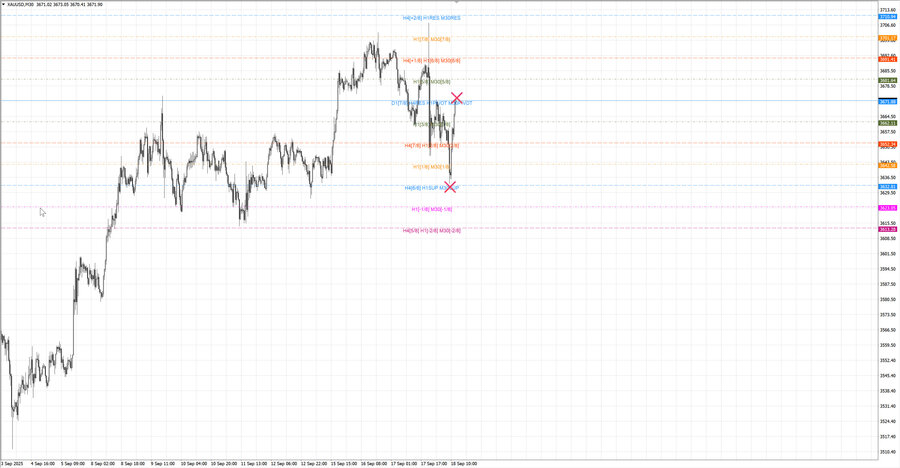 fact gold m30 07-54 18.09.25.jpg