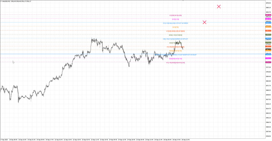 fact gold m15 07-45 25.09.25.jpg