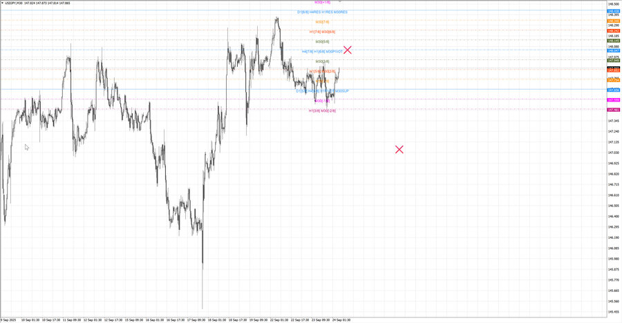 fact usdjpy m30 07-17 23.09.25.jpg