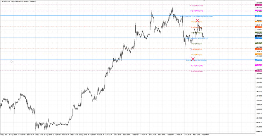 fact btcusd m30 07-13 08.10.25.jpg
