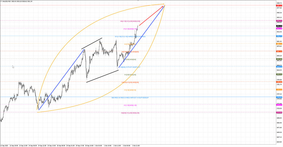 gold m30 07-27 06.10.25.jpg