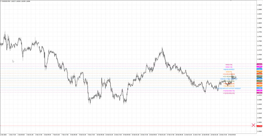fact eurusd m30 07-29 20.10.25.jpg